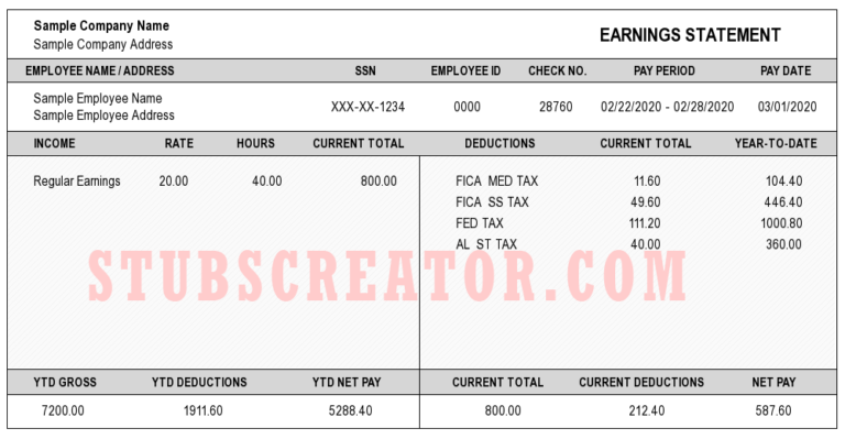 What is paycheck stub? : Paystub Generator