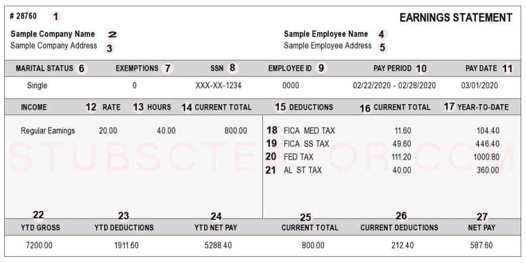 Component of pay stub : Paystub Generator